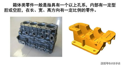 CNC加工的核心应用 哪些零部件离不开它？
